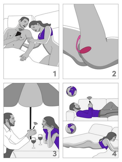 We-Vibe Jive 2 App Controlled Rechargeable Love Egg Vibrator