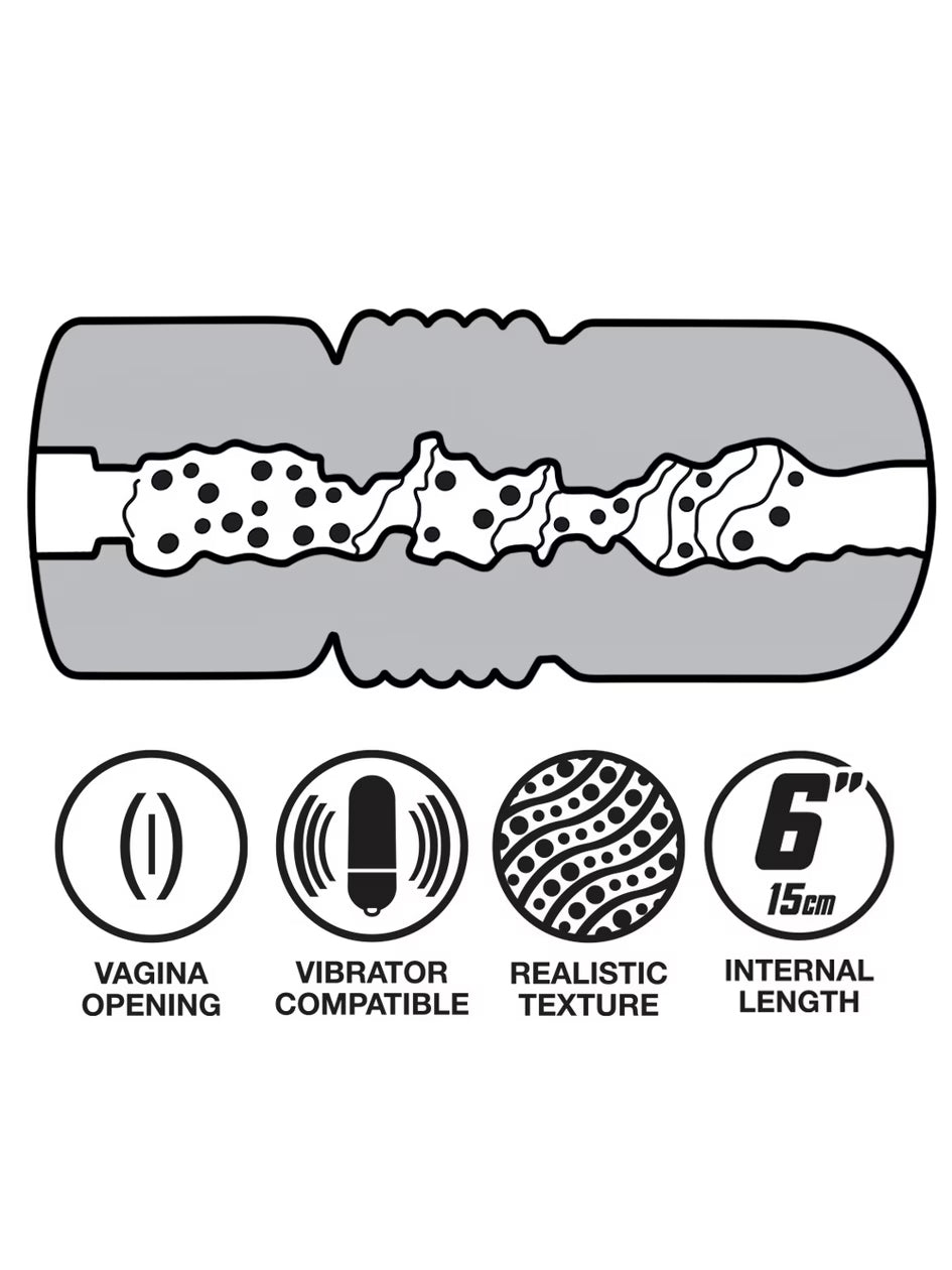 THRUST Pro Ultra Darcey Realistic Vagina Cup